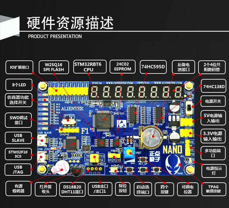 正点原子Nano STM32F103RBT6开发板,正点原子,Nano,STM32F103-电子芯吧客（www.icxbk.com）