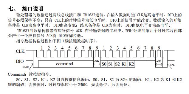 tm1637与数码管和stm32之间的问题
